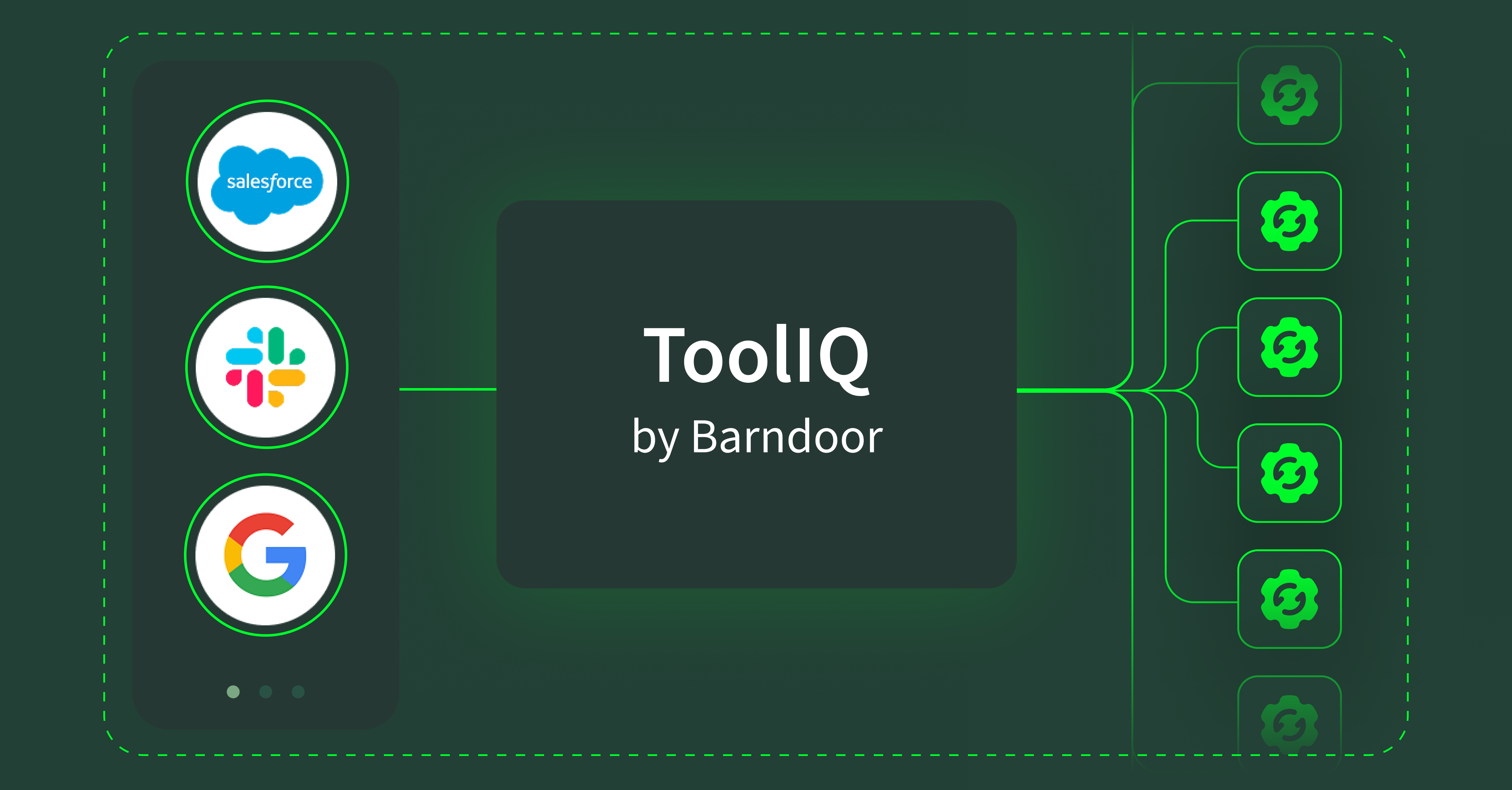 Barndoor's MCP tool optimizer, ToolIQ, to reduce MCP context consumption.