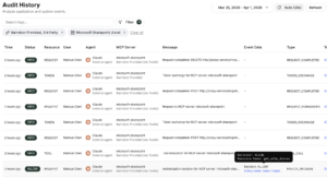 Audit history view 