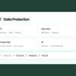 MCP with data protection